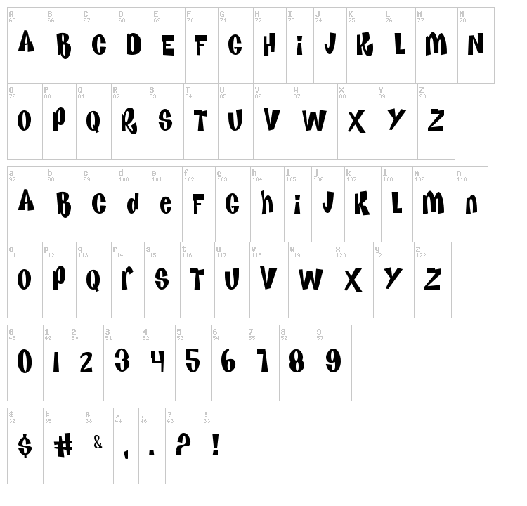 Kenan & Kel font map
